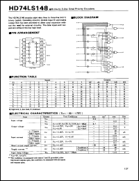 Click here to download 74LS148 Datasheet