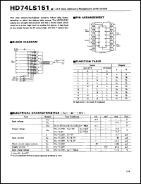 Click here to download 74LS151 Datasheet