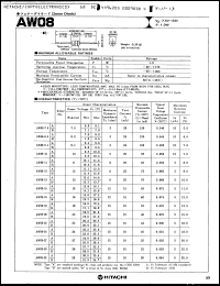 Click here to download AW08-10 Datasheet