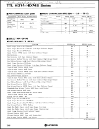 Click here to download HD74151AP Datasheet