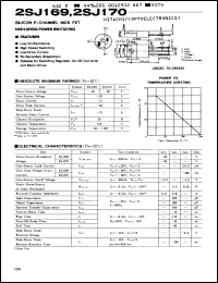 Click here to download 2SJ170 Datasheet