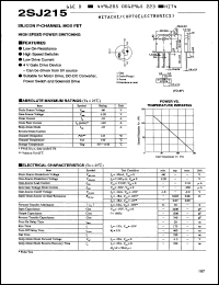 Click here to download 2SJ215 Datasheet