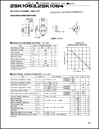 Click here to download 2SK1064 Datasheet