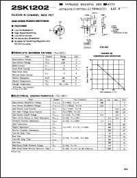 Click here to download 2SK1202 Datasheet