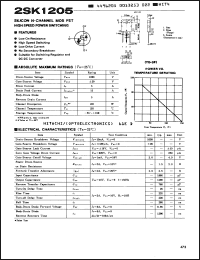 Click here to download 2SK1205 Datasheet