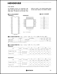 Click here to download HD100122F Datasheet