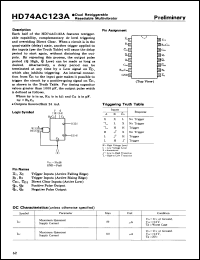 Click here to download HD74AC123AFP Datasheet