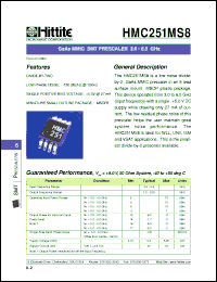 Click here to download HMC251MS8 Datasheet