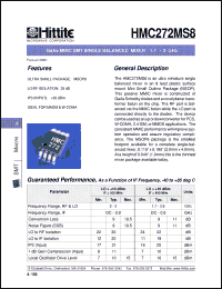 Click here to download HMC272MS8 Datasheet