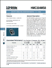 Click here to download HMC304MS8 Datasheet