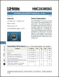 Click here to download HMC393MS8 Datasheet