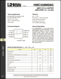 Click here to download HMC358MS8 Datasheet