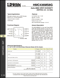 Click here to download HMC436MS8G Datasheet