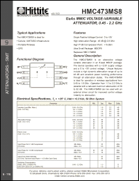 Click here to download HMC473MS8 Datasheet