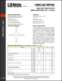 Click here to download HMC481MP86 Datasheet