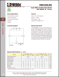 Click here to download HMC329LM3_06 Datasheet