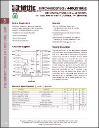 Click here to download 440QS16GE Datasheet