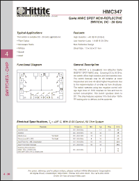Click here to download HMC713MS8 Datasheet