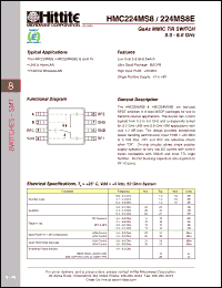 Click here to download 224MS8E Datasheet
