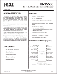 Click here to download HI-15530_06 Datasheet