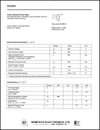 Click here to download RLS245 Datasheet