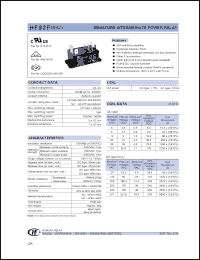 Click here to download HF94F-024A52A22S Datasheet