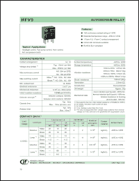 Click here to download HFV90121ZN Datasheet