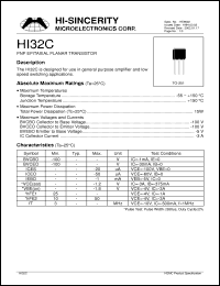 Click here to download HI32 Datasheet