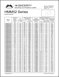 Click here to download HMM5229B Datasheet