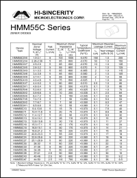 Click here to download HMM55C10 Datasheet