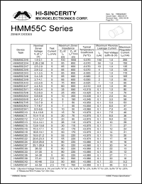 Click here to download HMM55C16 Datasheet