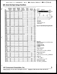 Click here to download MRFSD5000 Datasheet