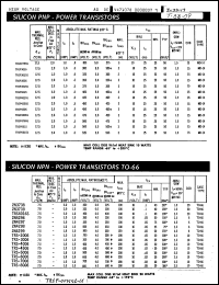 Click here to download TRS8006 Datasheet