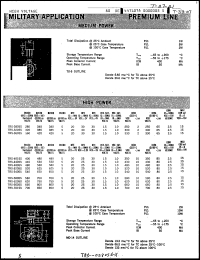 Click here to download TRS5405S Datasheet