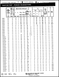 Click here to download TRSP2505 Datasheet