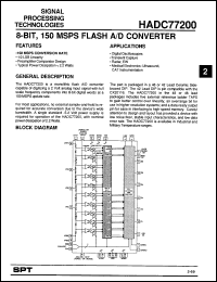 Click here to download HADC77200AMJ Datasheet