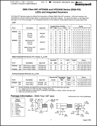 Click here to download HFD3401-002 Datasheet