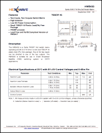 Click here to download HWS433 Datasheet