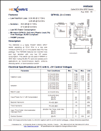 Click here to download HWS450 Datasheet