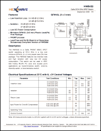 Click here to download HWS432 Datasheet