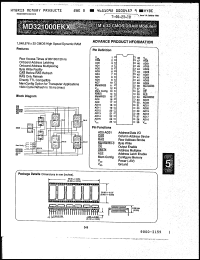 Click here to download MD321000FKX80 Datasheet