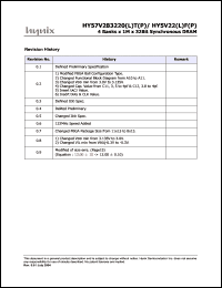 Click here to download HY57V283220 Datasheet