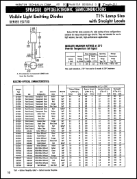 Click here to download ED754R Datasheet