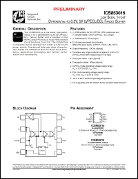 Click here to download ICS853016AGT Datasheet