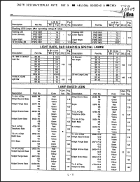 Click here to download IFSRC0451 Datasheet