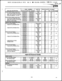 Click here to download CSK2545H24 Datasheet