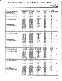 Click here to download HSC9230 Datasheet