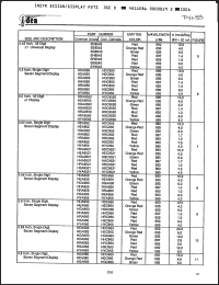 Click here to download HDC9550 Datasheet