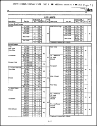 Click here to download IRC0580 Datasheet