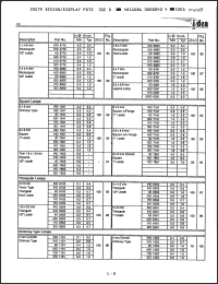 Click here to download IED8252 Datasheet